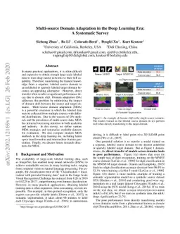 Multi-source Domain Adaptation in the Deep Learning Era: A Systematic
  Survey