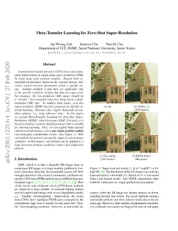 Meta-Transfer Learning for Zero-Shot Super-Resolution