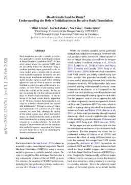Do all Roads Lead to Rome? Understanding the Role of Initialization in
  Iterative Back-Translation