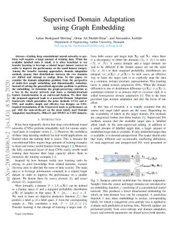 Supervised Domain Adaptation using Graph Embedding