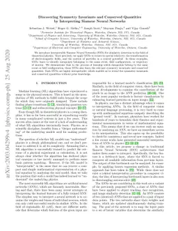 Discovering Symmetry Invariants and Conserved Quantities by Interpreting
  Siamese Neural Networks