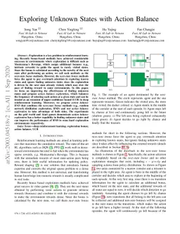 Exploring Unknown States with Action Balance