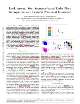 Look Around You: Sequence-based Radar Place Recognition with Learned
  Rotational Invariance