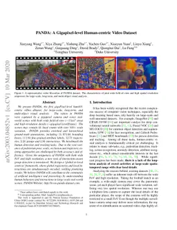 PANDA: A Gigapixel-level Human-centric Video Dataset