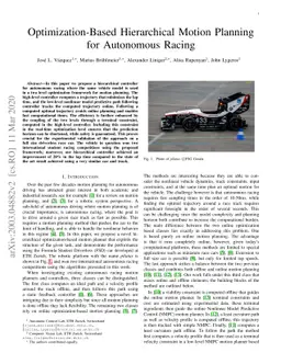 Optimization-Based Hierarchical Motion Planning for Autonomous Racing
