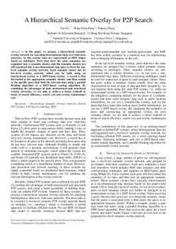 A Hierarchical Semantic Overlay for P2P Search