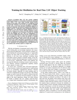 Training-Set Distillation for Real-Time UAV Object Tracking