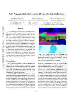 Belief Propagation Reloaded: Learning BP-Layers for Labeling Problems