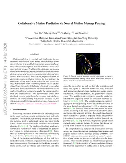 Collaborative Motion Prediction via Neural Motion Message Passing