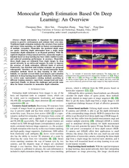 Monocular Depth Estimation Based On Deep Learning: An Overview
