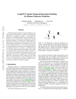 GraphTCN: Spatio-Temporal Interaction Modeling for Human Trajectory
  Prediction