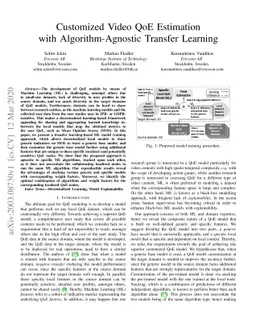 Customized Video QoE Estimation with Algorithm-Agnostic Transfer
  Learning