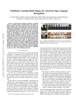 FineHand: Learning Hand Shapes for American Sign Language Recognition