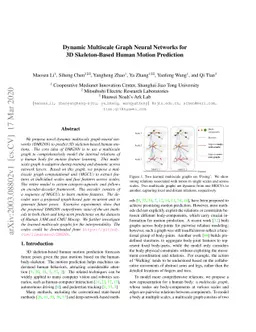 Dynamic Multiscale Graph Neural Networks for 3D Skeleton-Based Human
  Motion Prediction