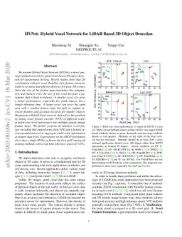 HVNet: Hybrid Voxel Network for LiDAR Based 3D Object Detection