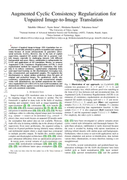 Augmented Cyclic Consistency Regularization for Unpaired Image-to-Image
  Translation