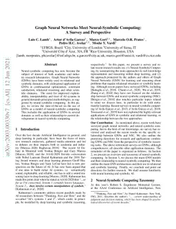 Graph Neural Networks Meet Neural-Symbolic Computing: A Survey and
  Perspective