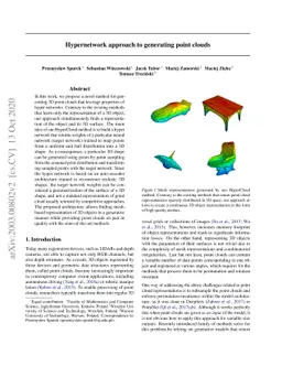 Hypernetwork approach to generating point clouds