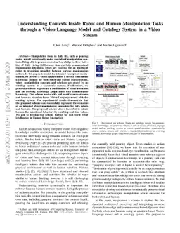 Understanding Contexts Inside Robot and Human Manipulation Tasks through
  a Vision-Language Model and Ontology System in a Video Stream