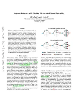 Anytime Inference with Distilled Hierarchical Neural Ensembles