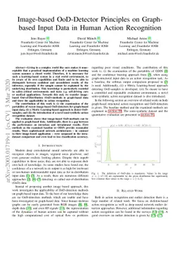 Image-based OoD-Detector Principles on Graph-based Input Data in Human
  Action Recognition