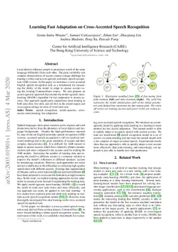 Learning Fast Adaptation on Cross-Accented Speech Recognition