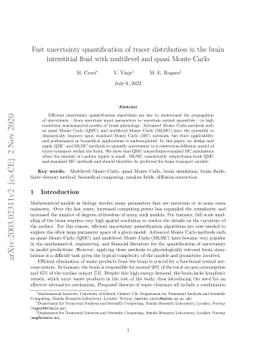 Fast uncertainty quantification of tracer distribution in the brain
  interstitial fluid with multilevel and quasi Monte Carlo