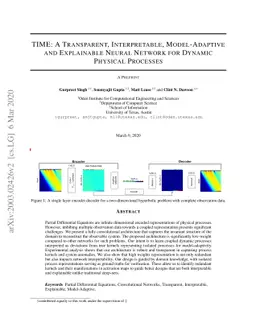 TIME: A Transparent, Interpretable, Model-Adaptive and Explainable
  Neural Network for Dynamic Physical Processes