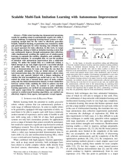 Scalable Multi-Task Imitation Learning with Autonomous Improvement