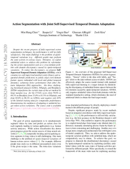 Action Segmentation with Joint Self-Supervised Temporal Domain
  Adaptation