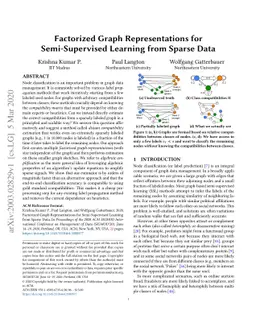 Factorized Graph Representations for Semi-Supervised Learning from
  Sparse Data