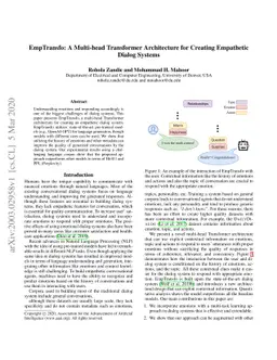 EmpTransfo: A Multi-head Transformer Architecture for Creating
  Empathetic Dialog Systems
