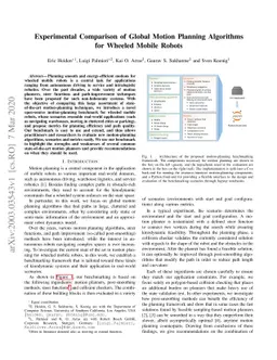 Experimental Comparison of Global Motion Planning Algorithms for Wheeled
  Mobile Robots