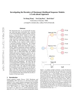 Investigating the Decoders of Maximum Likelihood Sequence Models: A
  Look-ahead Approach