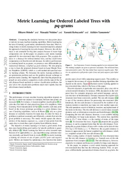 Metric Learning for Ordered Labeled Trees with pq-grams