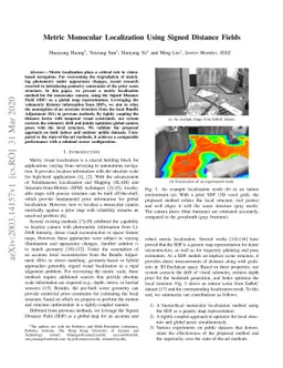 Metric Monocular Localization Using Signed Distance Fields