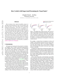 How Useful is Self-Supervised Pretraining for Visual Tasks?