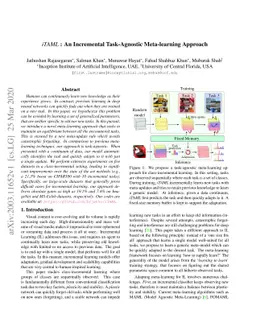 iTAML: An Incremental Task-Agnostic Meta-learning Approach