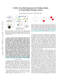 CAZSL: Zero-Shot Regression for Pushing Models by Generalizing Through
  Context