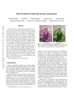 Mask Encoding for Single Shot Instance Segmentation