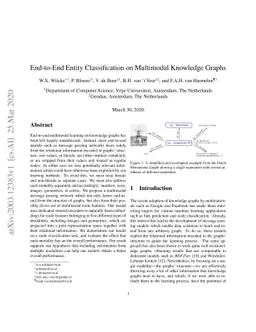 End-to-End Entity Classification on Multimodal Knowledge Graphs