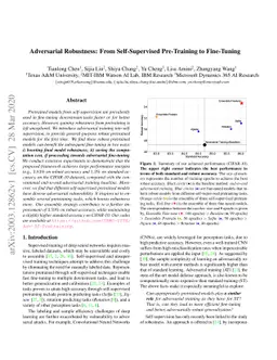 Adversarial Robustness: From Self-Supervised Pre-Training to Fine-Tuning