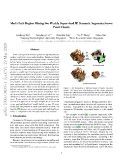 Multi-Path Region Mining For Weakly Supervised 3D Semantic Segmentation
  on Point Clouds