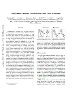 Density-Aware Graph for Deep Semi-Supervised Visual Recognition