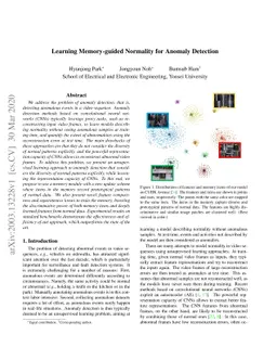 Learning Memory-guided Normality for Anomaly Detection