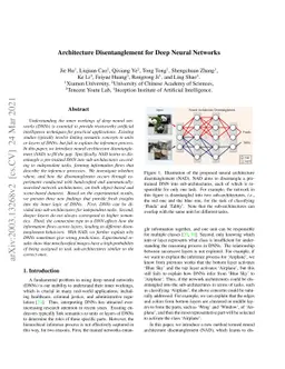Architecture Disentanglement for Deep Neural Networks