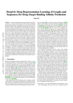 DeepGS: Deep Representation Learning of Graphs and Sequences for
  Drug-Target Binding Affinity Prediction