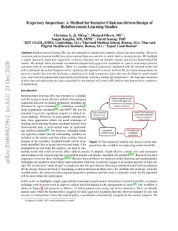 Trajectory Inspection: A Method for Iterative Clinician-Driven Design of
  Reinforcement Learning Studies