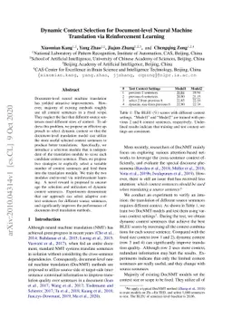 Dynamic Context Selection for Document-level Neural Machine Translation
  via Reinforcement Learning