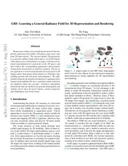 GRF: Learning a General Radiance Field for 3D Representation and
  Rendering